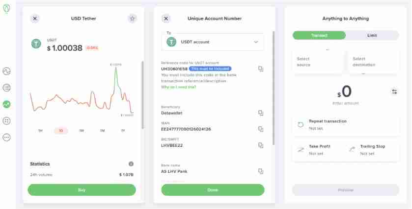 USDT交易所有哪些？五个最佳USDT交易所推荐给大家
